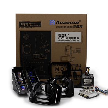 Набор для тюнинга фар Aozoom Lixiang L6/L7
